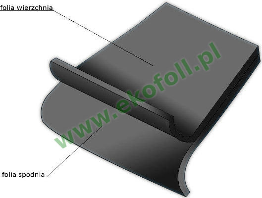 Folia PVC czarna